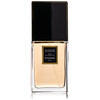 Chanel Coco edt 50ml